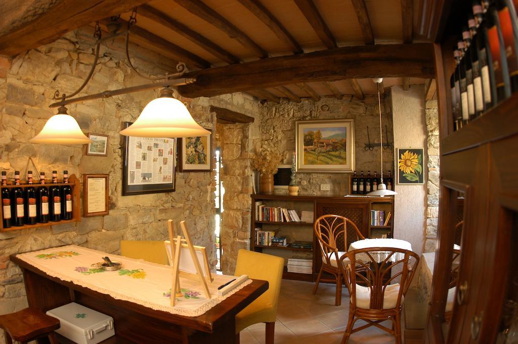 Collelungo Guest House Castellina in Chianti Bagian luar foto