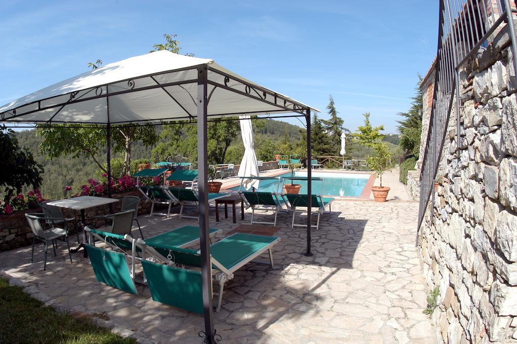 Collelungo Guest House Castellina in Chianti Bagian luar foto